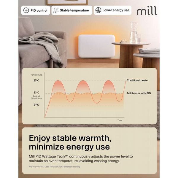 Mill Invisible Smart WiFi Panel Heater 1300W